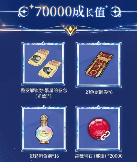 Supercore milestone reward preview
