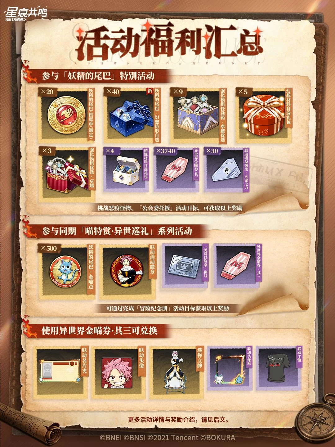 Fairy Tail collaboration reward summary