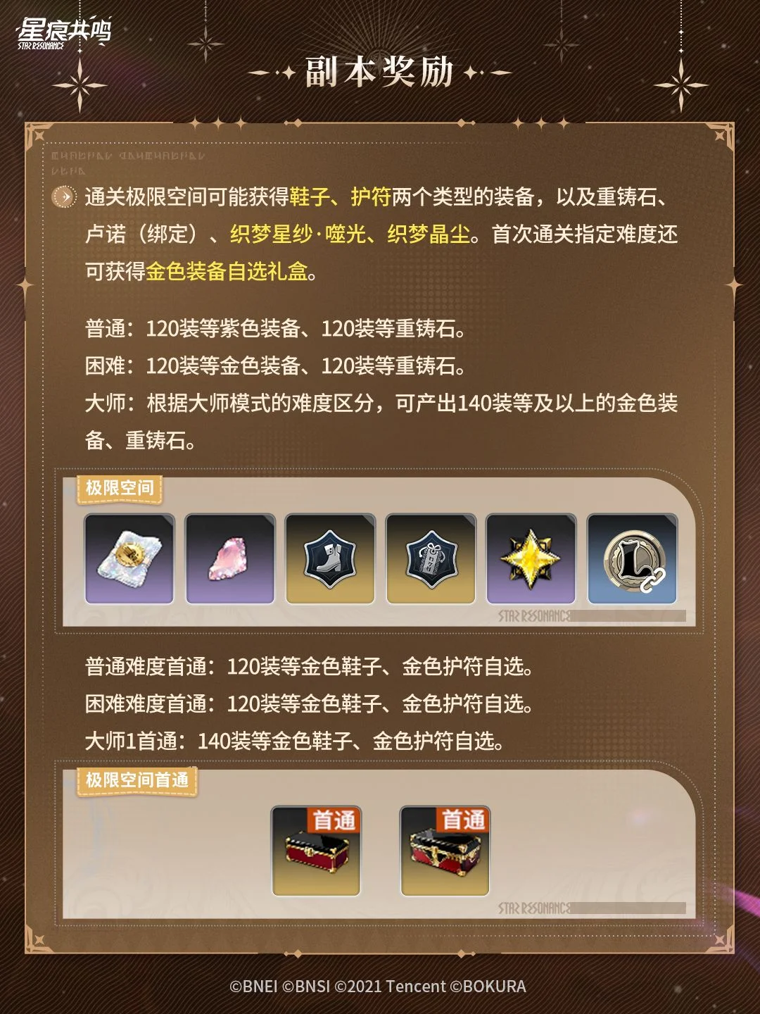 Devourer Cage / 幻梦赛季副本更新丨噬光牢笼战斗情报 (3)